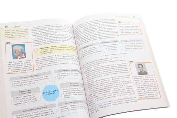 [object Object] «Інформатика. Профільний рівень. Підручник. 10 клас», авторов Виктор Руденко, Наталия Речич, Валентина Потиенко - фото №6 - миниатюра