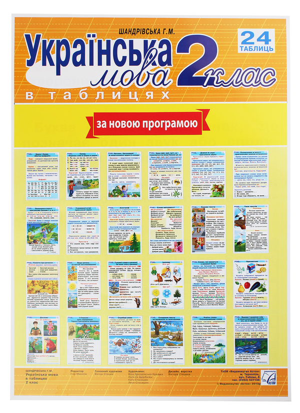 Українська мова в таблицях. 2 клас