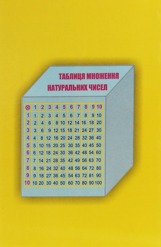 Бумажная книга «Елементарна та вища математика. Посібник-довідник для учнів, вступників до вузів, студентів », автор Василий Козыра - фото №1
