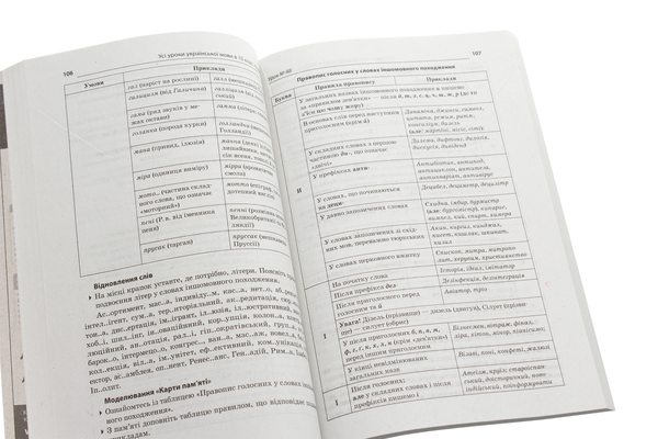 [object Object] «Усі уроки української мови. 10 клас. ІІ семестр» - фото №5 - мініатюра