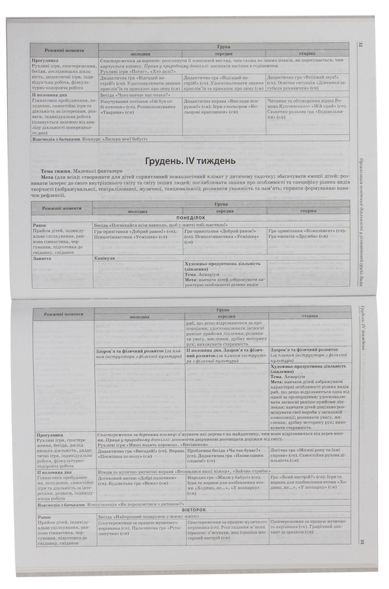 [object Object] «Організація освітньої діяльності у різновіковій групі. Зима», автор Л. Швайка - фото №4 - миниатюра