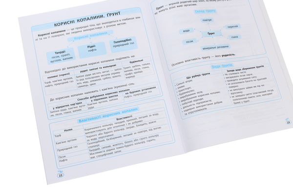 Паперова книга «Схеми і таблиці. Природознавство в початковій школі», автор Клавдія Мещерякова - фото №1