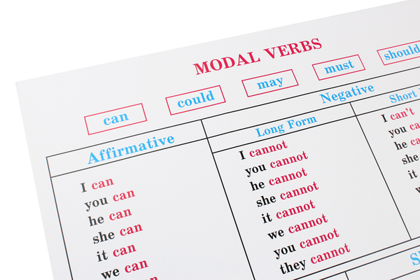 Бумажная книга «Граматика англійської мови. Комплект таблиць. 1-4 класи», автор Г. Мальчевская - фото №1
