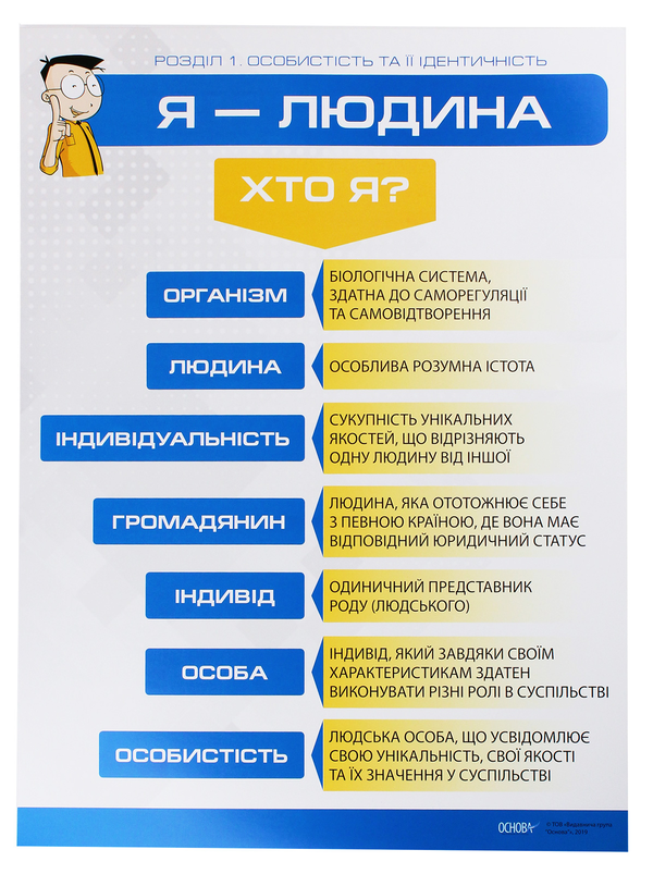 Бумажная книга «Громадянська освіта. Інтегрований курс. 10 клас. Комплект із 8 двосторонніх кольорових плакатів» - фото №1