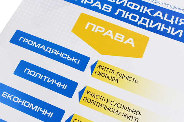 Бумажная книга «Громадянська освіта. Інтегрований курс. 10 клас. Комплект із 8 двосторонніх кольорових плакатів» - фото №1