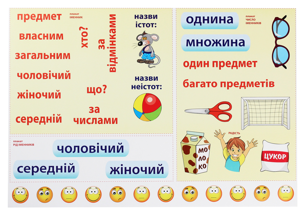 Бумажная книга «Іменник. Комплект із 5-ти інтерактивних плакатів з наліпками. 3-4 класи» - фото №1