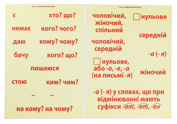 Бумажная книга «Іменник. Комплект із 5-ти інтерактивних плакатів з наліпками. 3-4 класи» - фото №1