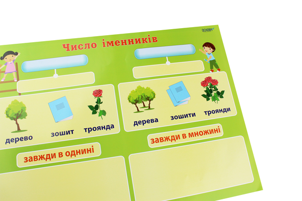 Бумажная книга «Іменник. Комплект із 5-ти інтерактивних плакатів з наліпками. 3-4 класи» - фото №1