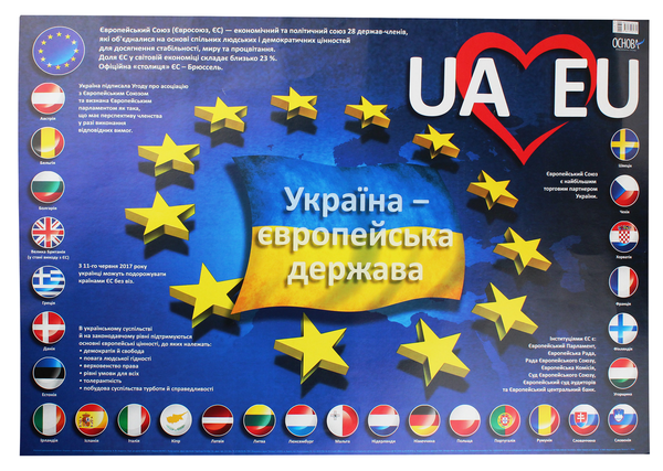 Книга Плакат "Україна - європейська держава"