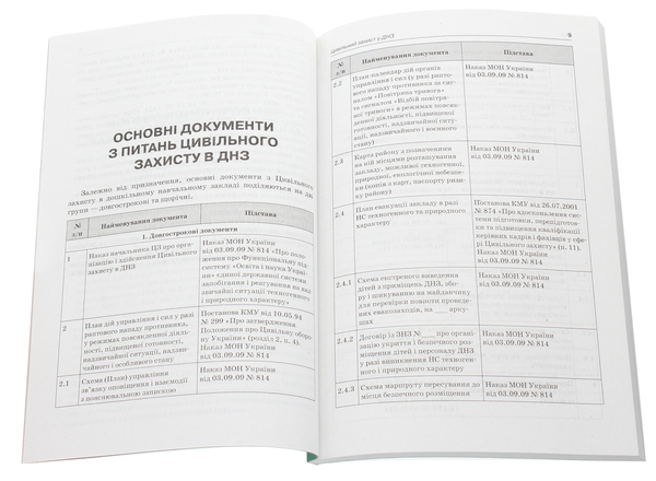 Бумажная книга «Цивільний захист у ДНЗ» - фото №1