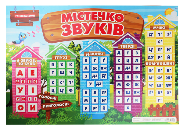 Паперова книга «Містечко звуків. Плакат» - фото №1