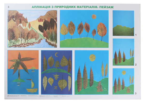 Паперова книга «Трудове навчання в таблицях. 2 клас», автор Світлана Трач - фото №1