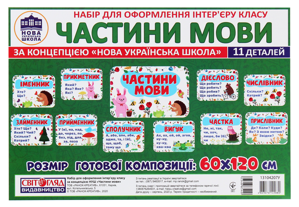 Частини мови. Набір для оформлення інтер'єру класу