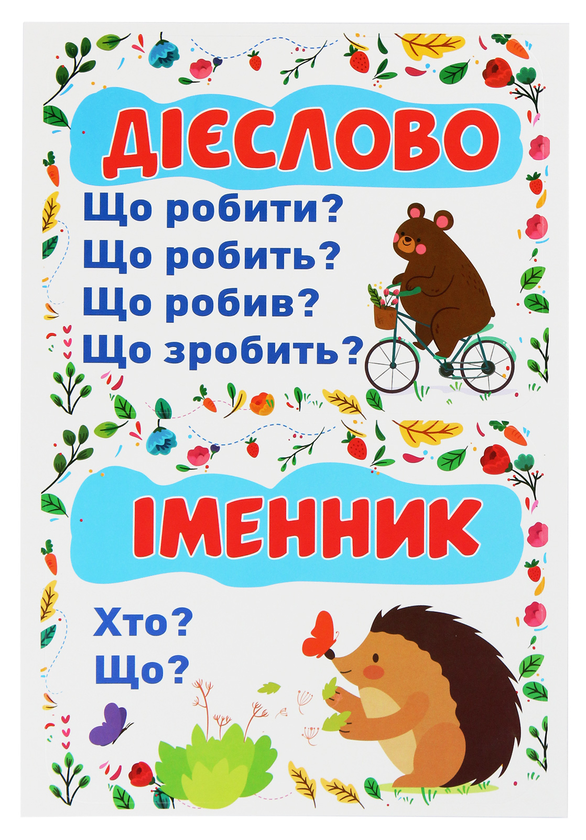 Бумажная книга «Частини мови. Набір для оформлення інтер'єру класу» - фото №1