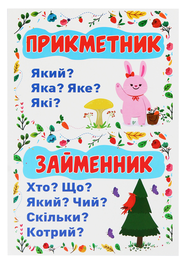 Бумажная книга «Частини мови. Набір для оформлення інтер'єру класу» - фото №1