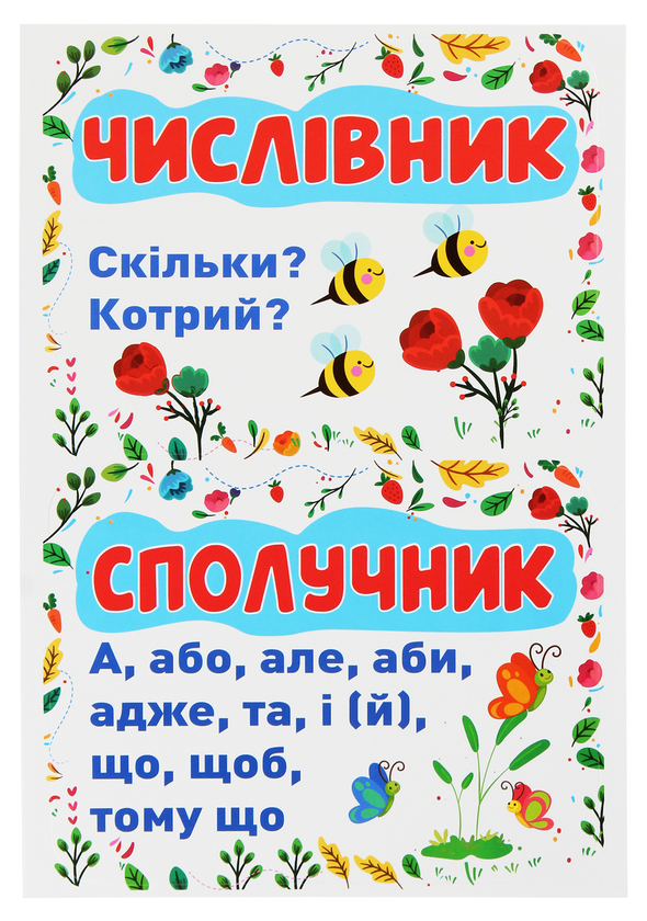 Бумажная книга «Частини мови. Набір для оформлення інтер'єру класу» - фото №1
