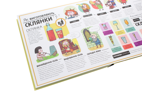 Бумажная книга «Як це створено? За лаштунками звичних речей», автор Олдрих Ружичка - фото №1