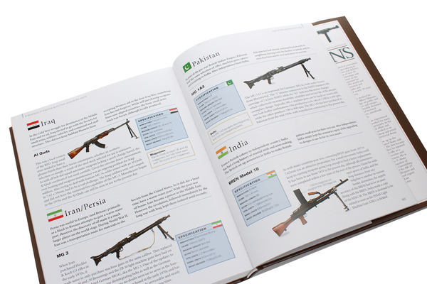 Бумажная книга «Illustrated World Encyclopedia of Guns», авторов Уилл Фаулер, Энтони Норт, Чарльз Строндж, Патрик Суини - фото №1