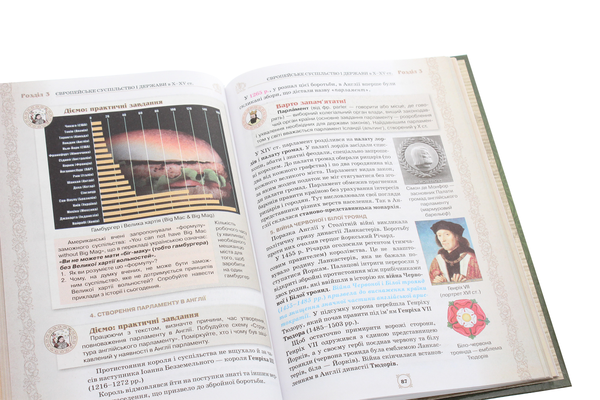 Бумажная книга «Всесвітня історія. 7 клас», авторов Игорь Щупак, Ирина Пискарева, Елена Бурлака - фото №1