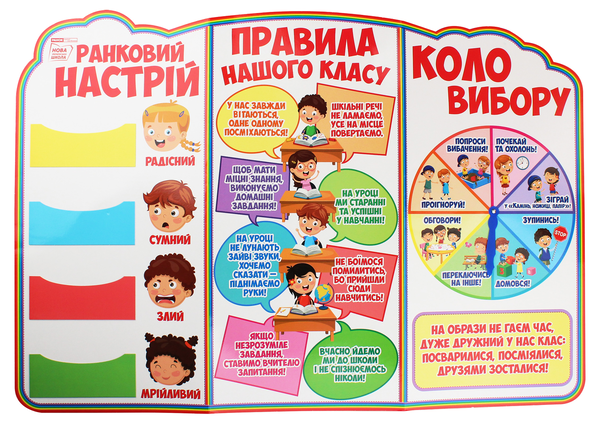 Бумажная книга «Набір для оформлення класу. Стенд «Ранковий настрій. Правила нашого класу. Коло вибору»» - фото №1