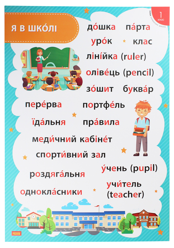 [object Object] «Стіна слів. Комплект тематичних плакатів. 1 клас», автор О. Пальчиківська - фото №2 - мініатюра