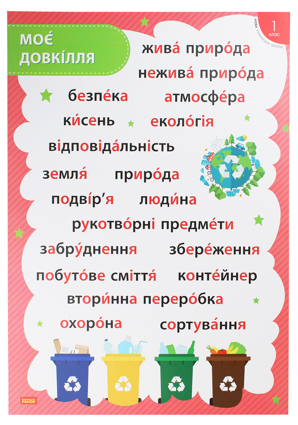 [object Object] «Стіна слів. Комплект тематичних плакатів. 1 клас», автор О. Пальчиківська - фото №4 - мініатюра