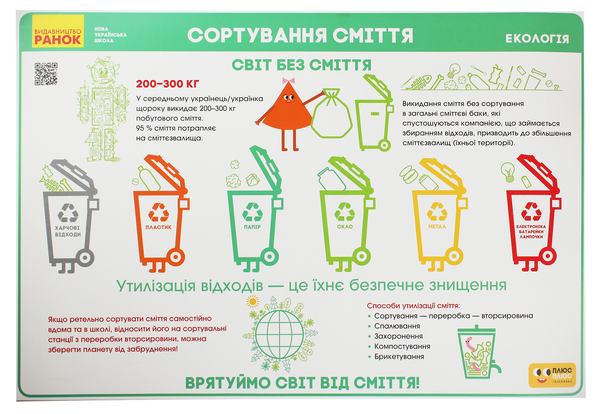 [object Object] «Комплект навчальних плакатів. Основи екології. 1-4 класи. Наочність нового покоління», автор Ірина Гусельникова - фото №3 - мініатюра