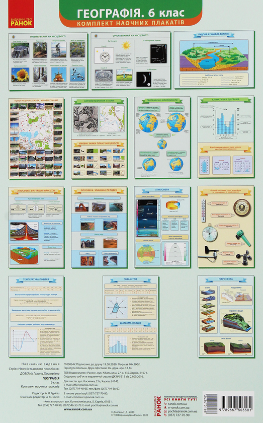 Книга Географія. 6 клас. Плакати. Наочність нового...