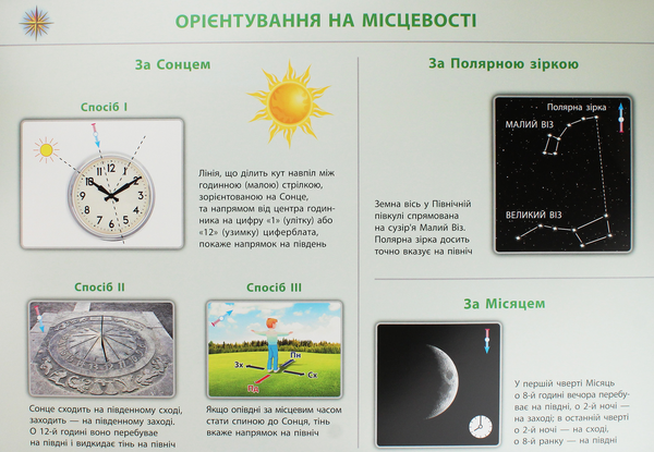 Бумажная книга «Географія. 6 клас. Плакати. Наочність нового покоління», автор Галина Довгань - фото №1