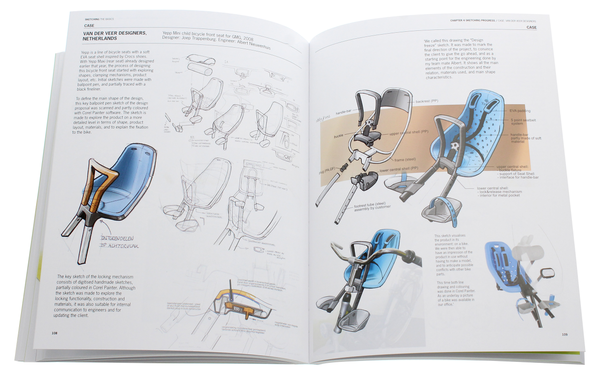 Паперова книга «Sketching The Basics», авторів Коос Ейссен, Розелін Стер - фото №1