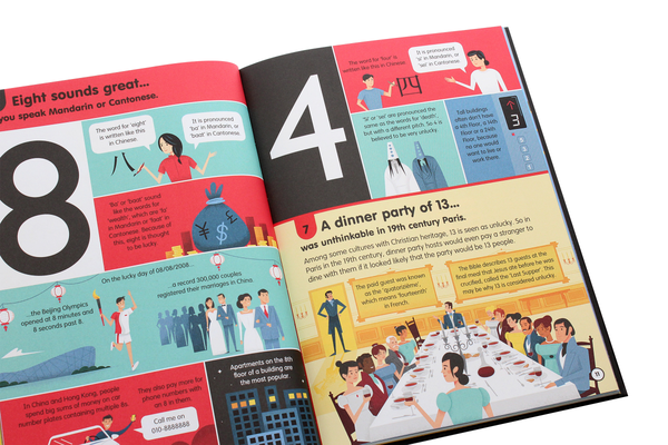 Бумажная книга «100 Things to Know About Numbers, Computers & Coding», авторов Минна Лейси, Элис Джеймс, Эдди Рейнольдс - фото №1