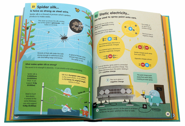 Бумажная книга «100 Things to Know About Science», авторов Минна Лейси, Алекс Фрит, Джонатан Мелмот, Джером Мартин - фото №1