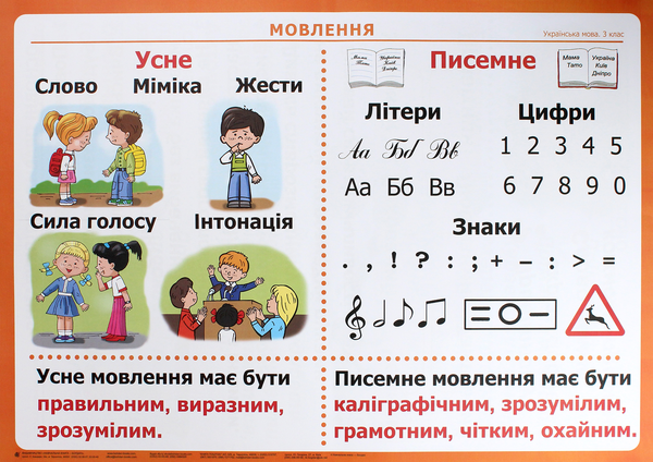 Бумажная книга «Українська мова в таблицях. Комплект плакатів. 3 клас», авторов Наталья Будная, Зоя Головко - фото №1