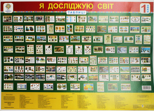 Книга Я досліджую світ. 1 клас. Таблиці