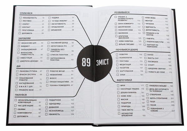  «89 речей які варто спробувати», бренда Сумна Вівця - фото №1