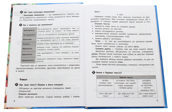 Паперова книга «Довідник школяра. 1-4 класи» - фото №1