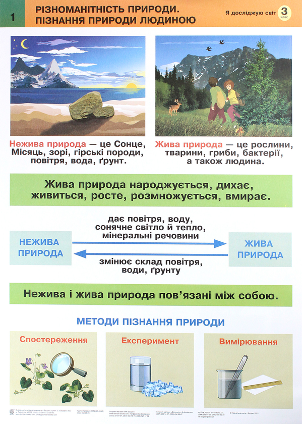 [object Object] «Я досліджую світ. 3 клас. Таблиці. НУШ», автор Наталья Будная - фото №2 - миниатюра