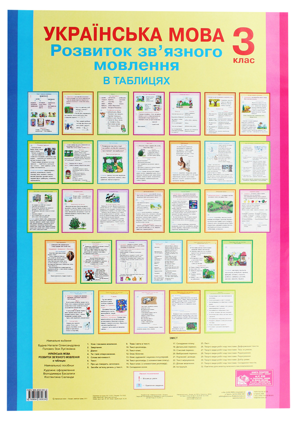 Бумажная книга «Українська мова. Розвиток зв’язного мовлення в таблицях. 3 клас», авторов Наталья Будная, Зоя Головко - фото №1
