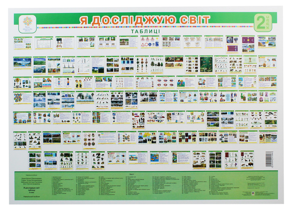 Книга Я досліджую світ. 2 клас. Таблиці