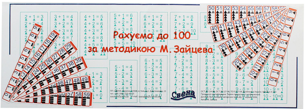 Книга Рахуємо до 100 за методикою Микола Зайцева