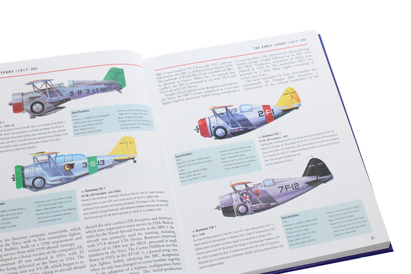 Паперова книга «Carrier Air Power: 1917-Present», автор Томас Ньюдік - фото №1