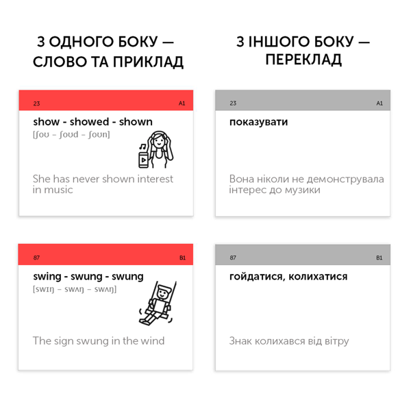 Бумажная книга «Irregular Verbs. 105 карток» - фото №1