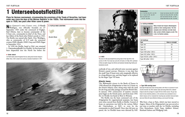 Паперова книга «Kriegsmarine U-Boats», автор Кріс Бішоп - фото №1