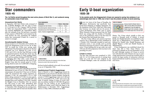 Паперова книга «Kriegsmarine U-Boats», автор Кріс Бішоп - фото №1