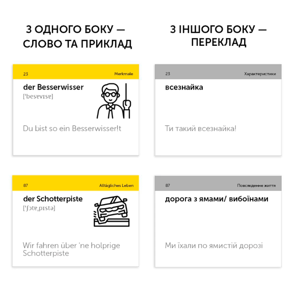 Бумажная книга «Набір карток Legal English» - фото №1
