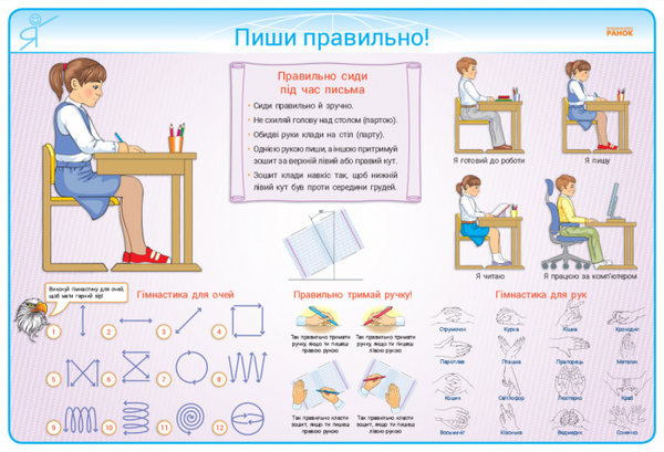 Бумажная книга «Комплект для оформлення класу початкової школи (плакати + картки)», авторов Ирина Гусельникова, Инна Ефимова - фото №1