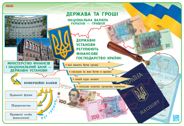 [object Object] «Фінансова грамотність 1-4 класи. Плакати», автор Ірина Гусельникова - фото №2 - мініатюра