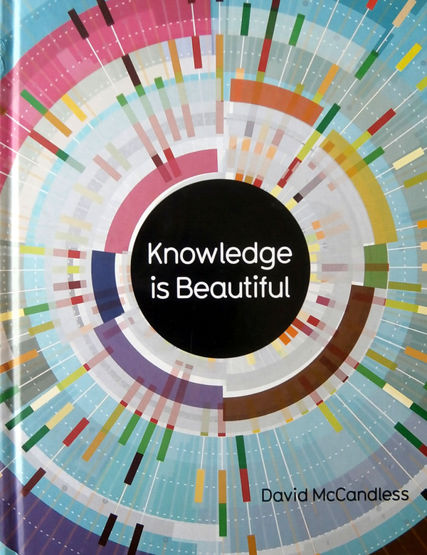 Паперова книга «Knowledge is Beautiful», автор Девід МакКендлесс - фото №1