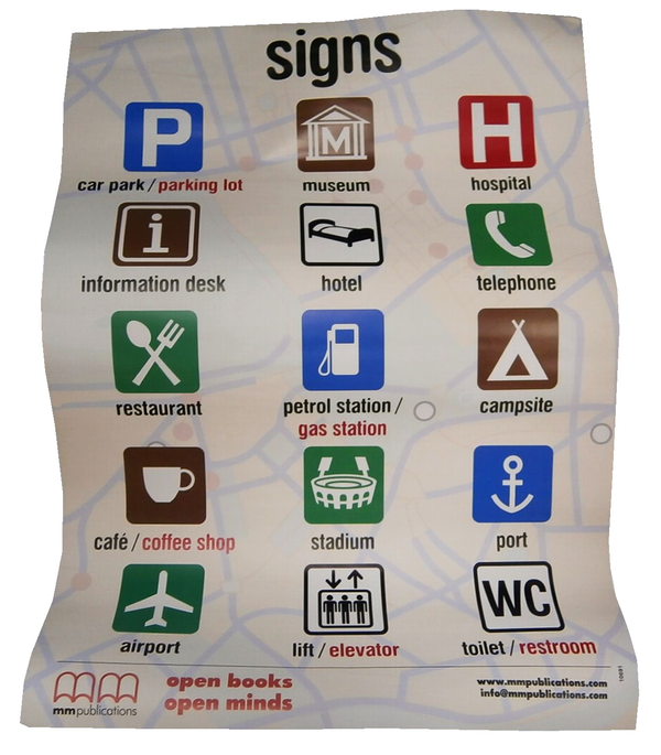Паперова книга «Signs. Poster» - фото №1