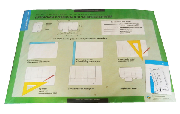 Книга Трудове навчання. 1-4 класи. Навчально-методичний...